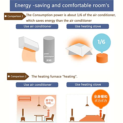 4pcs Set Kotatsu Table Blanket Heated Futon Comforter Heater Modern Japanese Style Living Room Furniture Tatami Foot Warmer Heating Coffee Tea Tables