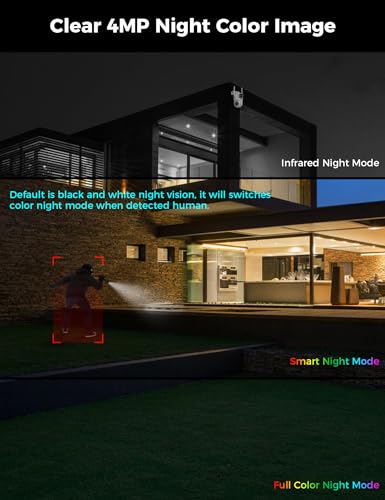 Hiseeu Wireless Security Camera System, 5G/2.4G WiFi, Dual Lens View, Full HD Color Night Vision, Smart Motion Detection, Auto Track,Two-Way Audio