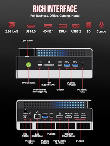 GMKtec EVO-X2 AI Mini PC AMD Ryzen Al Max+ 395 (up to 5.1GHz) Mini Gaming Computers, 64GB LPDDR5X 8000MHz (8GB*8) 1TB PCIe 4.0 SSD