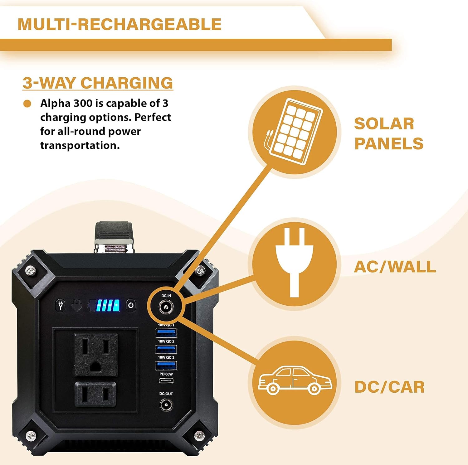 ExpertPower Upgraded Alpha300 Lithium Portable Power Station, 333Wh Solar Generator with 300W AC Output, USB, 12V DC for Outdoor
