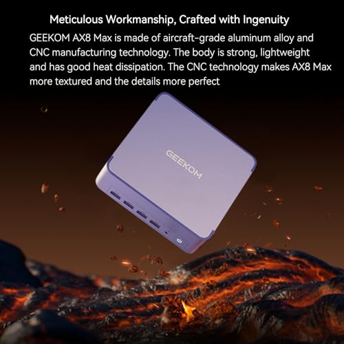 GEEKOM Mini PC AX8 Max, Dual 2.5G Lan AMD Ryzen 7 8745HS (Up to 4.9GHz, 3 Mode) Desktop Computers, Radeon 780M, 32GB DDR5 5600MHz RAM 1TB PCIe SSD