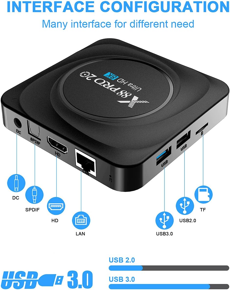 Android TV Box 11.0