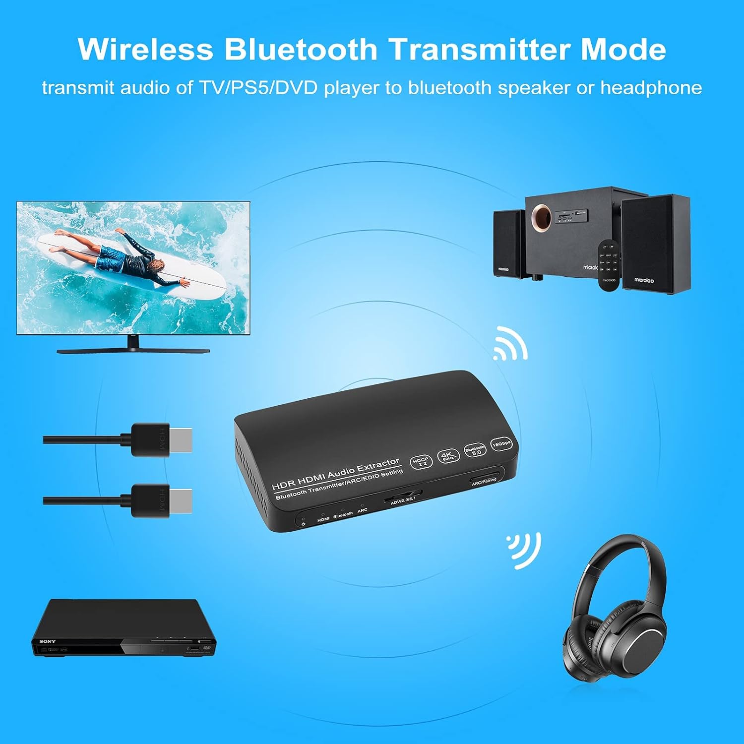 4K@60Hz HDMI2.0 Audio Extractor Converter with Bluetooth Transmitter