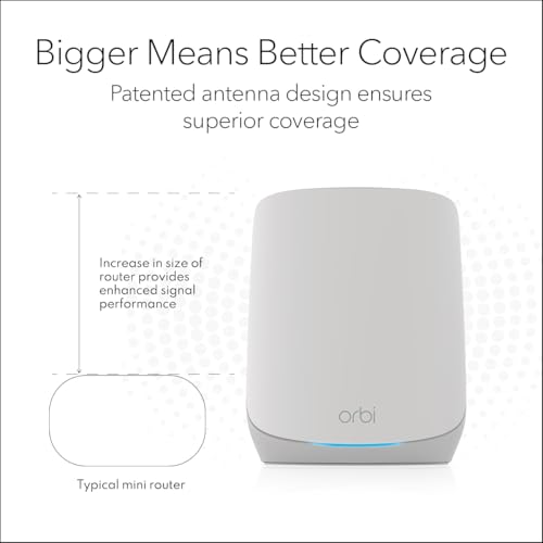 NETGEAR Orbi Whole Home Tri-Band WiFi 6 Mesh Network System (RBK663) &ndash; Router with 2 Satellite Extenders, Security Features, Coverage up to 6