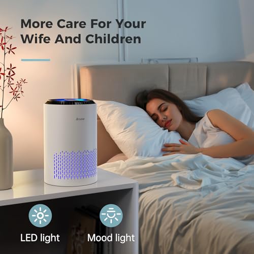 AROEVE Air Purifiers for Bedroom Home