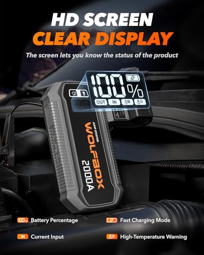 WOLFBOX 4000A Jump Starter,12V Car Battery Jump Starter with 65W Quick Charger,LED Display