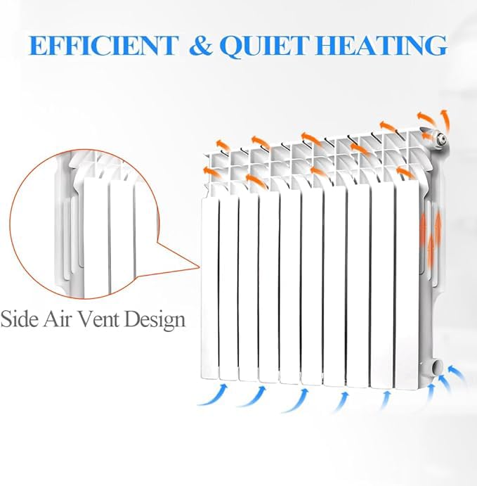 AB Wall-mounted Radiator Heater, Aluminum Hot Water Radiator (6-12 Panels)