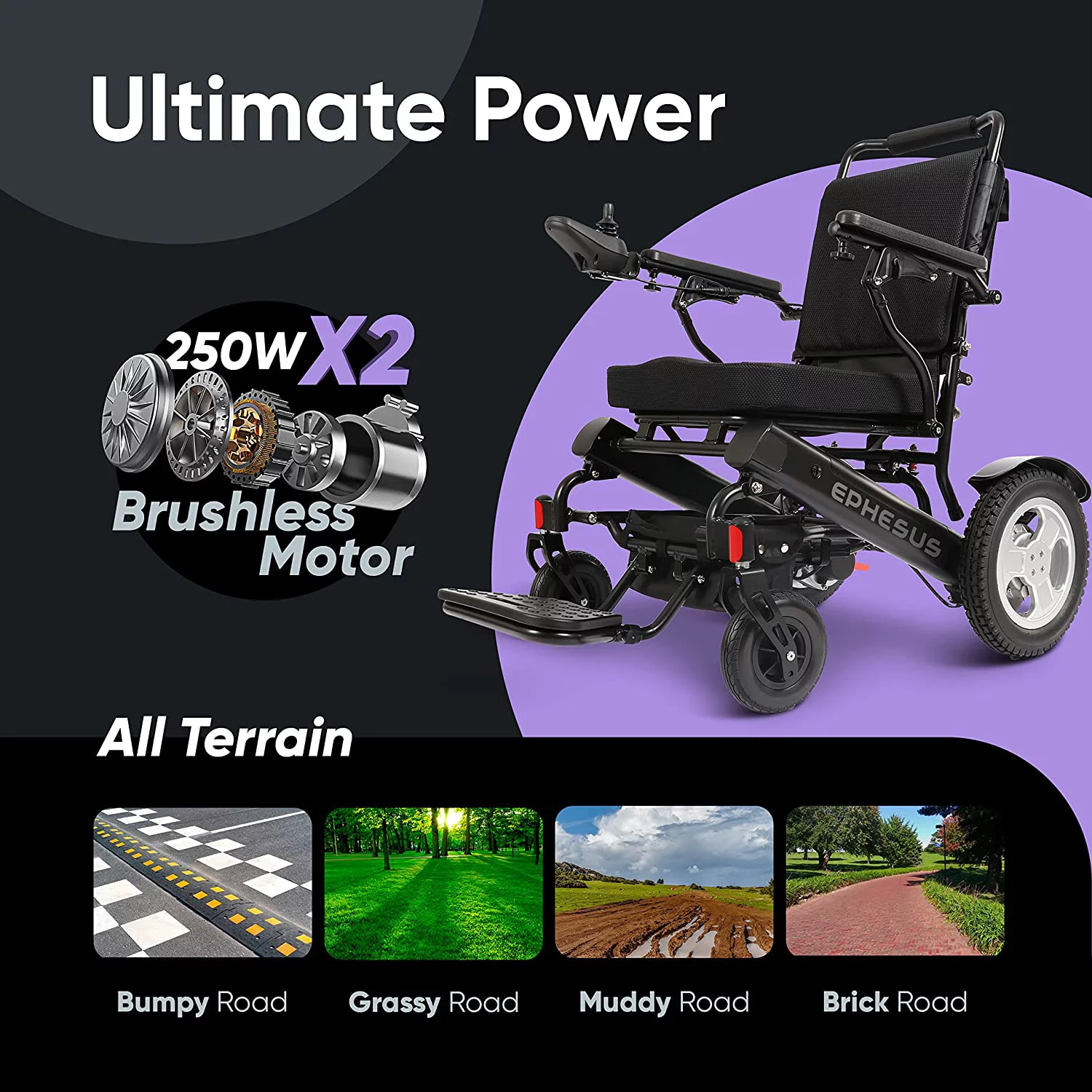 Ephesus E9 Motorized Wheelchair: Foldable & Portable! (Jet Black) - Curated Treasures Market