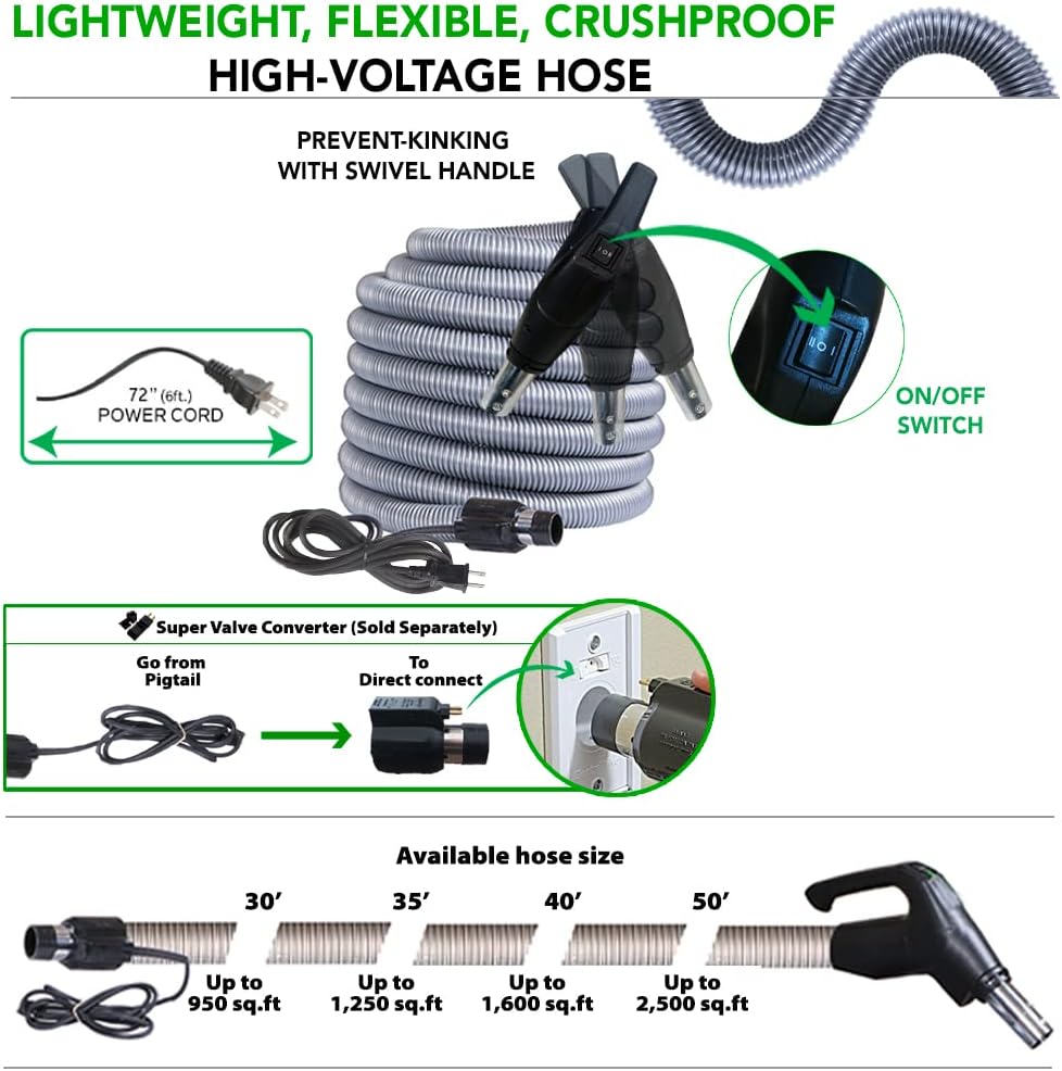 OVO 30ft Heavy Duty Powerful Central Vacuum System, Hybrid Filtration (with or Without Disposable Bags) 35L or 9.25Gal