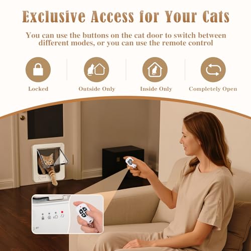 Smart Cat Door for Interior & Exterior