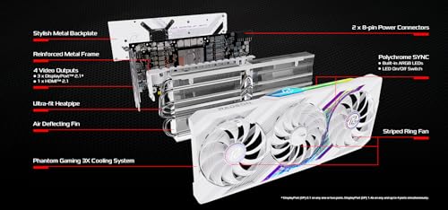 ASRock AMD Radeon RX 7700 XT Challenger 12GB GDDR6 192-bit 0dB Silent Cooling 7680 x 4320 DisplayPort HDMI LED Indicator 18Gbps Dual Fan Graphics Card