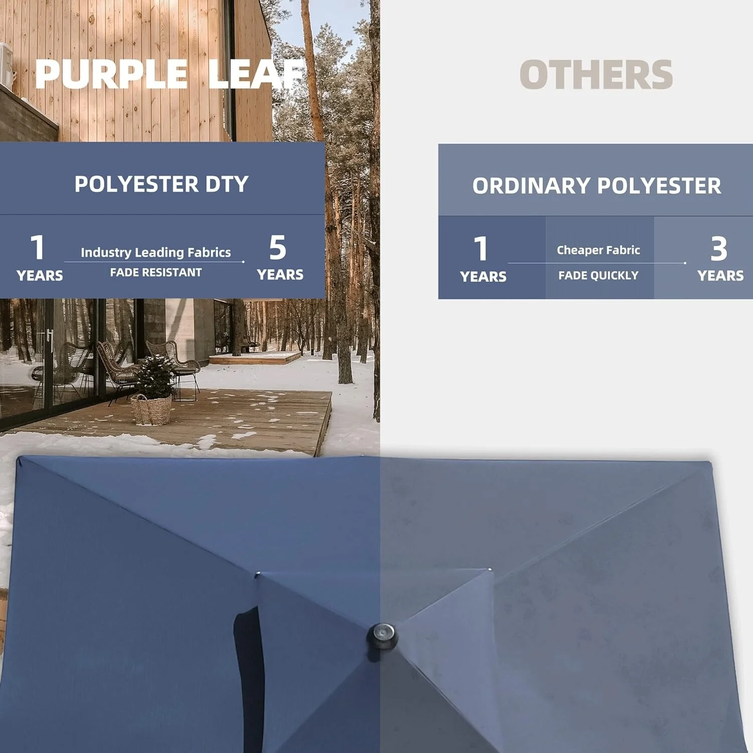 PURPLE LEAF 10ft Square Sunbrella Patio Cantilever Umbrella Grey/Wood Pattern - Radiant Selections