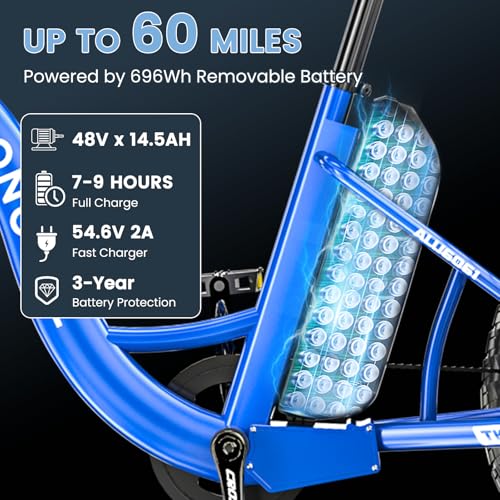 MOONCOOL Electric Tricycle for Adults, 20" x 4" Fat Tire Electric Trike, 48V 500W Motorized Electric Bicycle Bikes