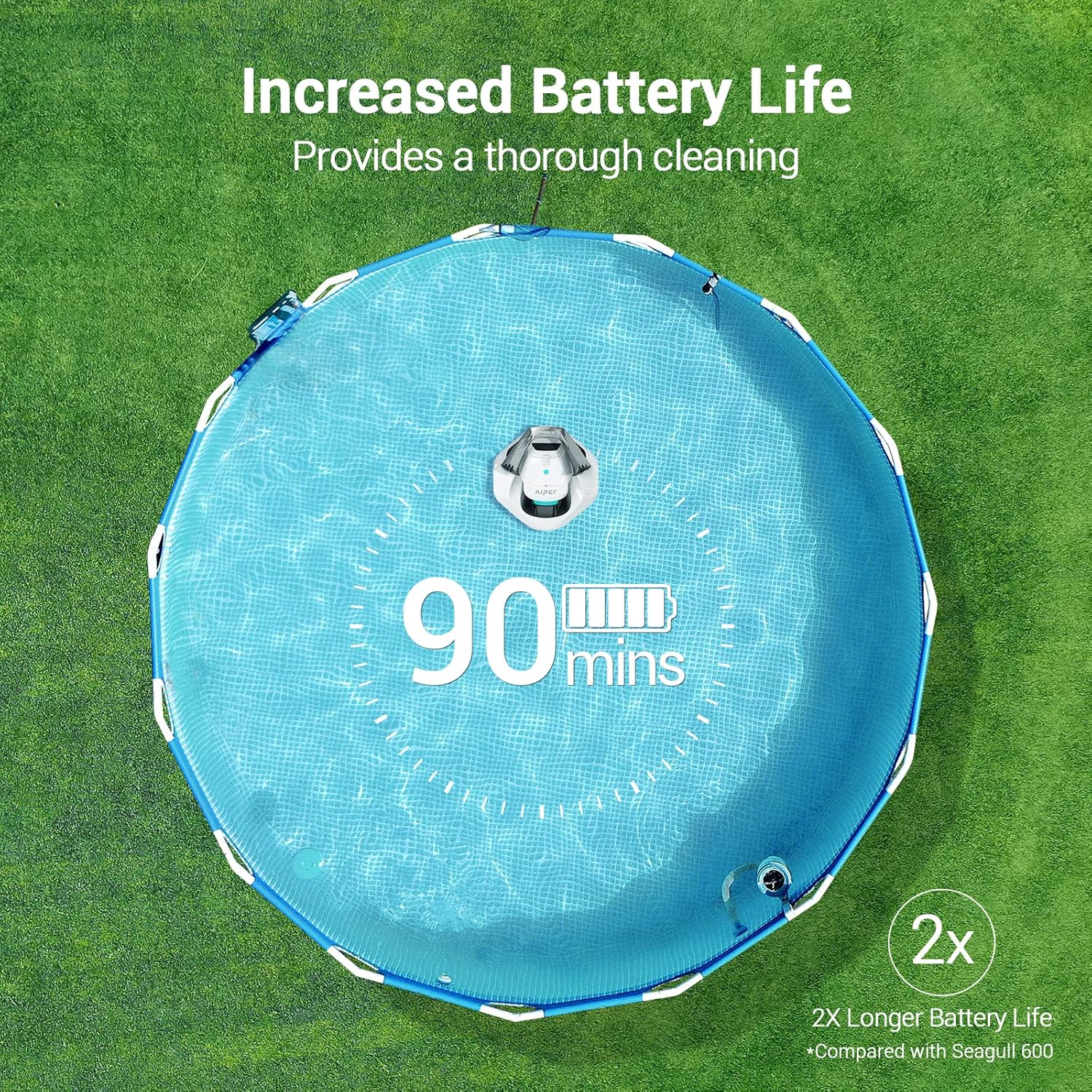 (2023 New) AIPER Seagull SE Cordless Robotic Pool Cleaner, Pool Vacuum Lasts 90 Mins, LED Indicator, Self-Parking