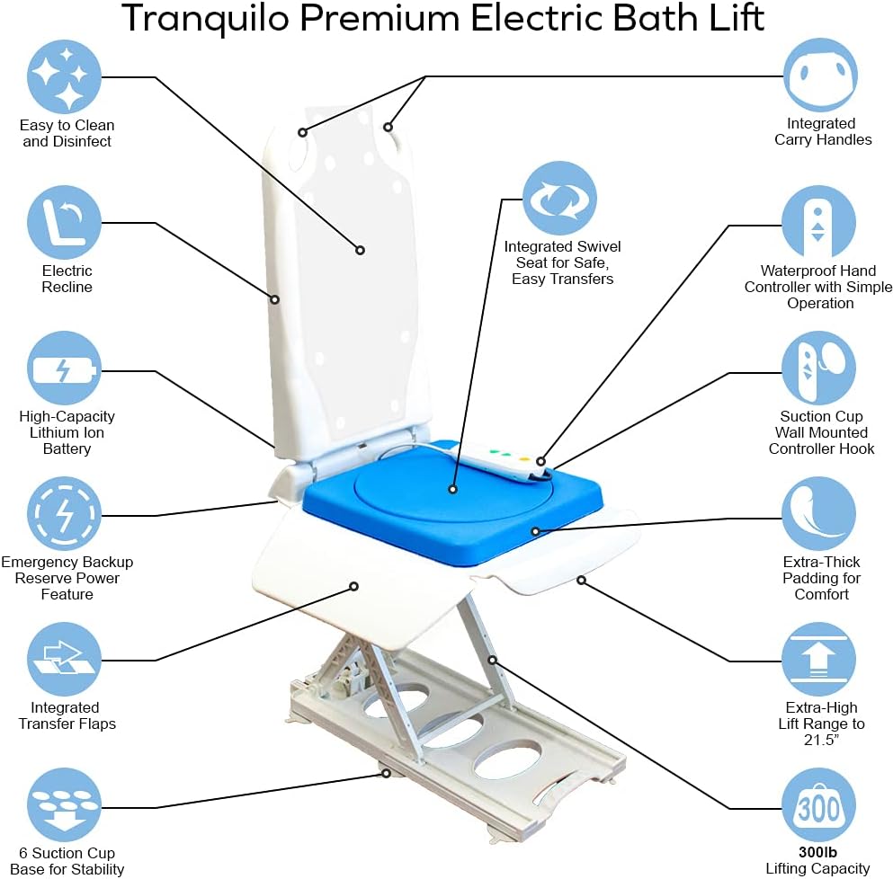 Tranquilo Premium Electric Bath Lift with Padded