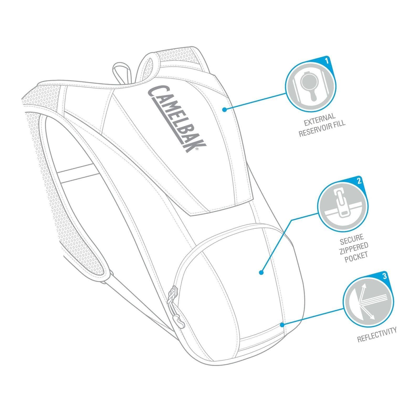 CamelBak - Classic Hydration Pack - Black Graphite