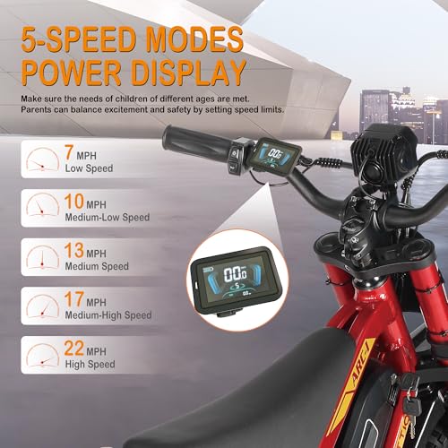ARC-I 36V Electric Dirt Bike for Kids 5-8, 750W Electric Motorcycle for Kids, 22MPH, Up to 25 Miles, 5-Speed Modes Mini Dirt Bike