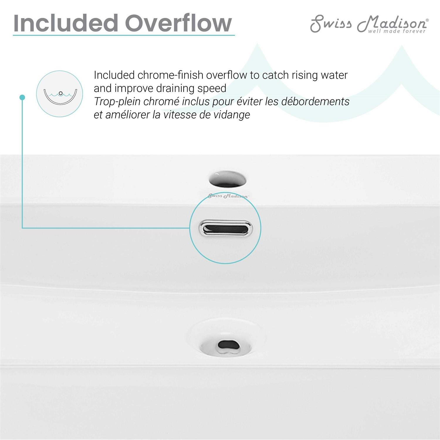 Swiss Madison Claire 24 Console Sink - Shop Hardware Tools Online Store