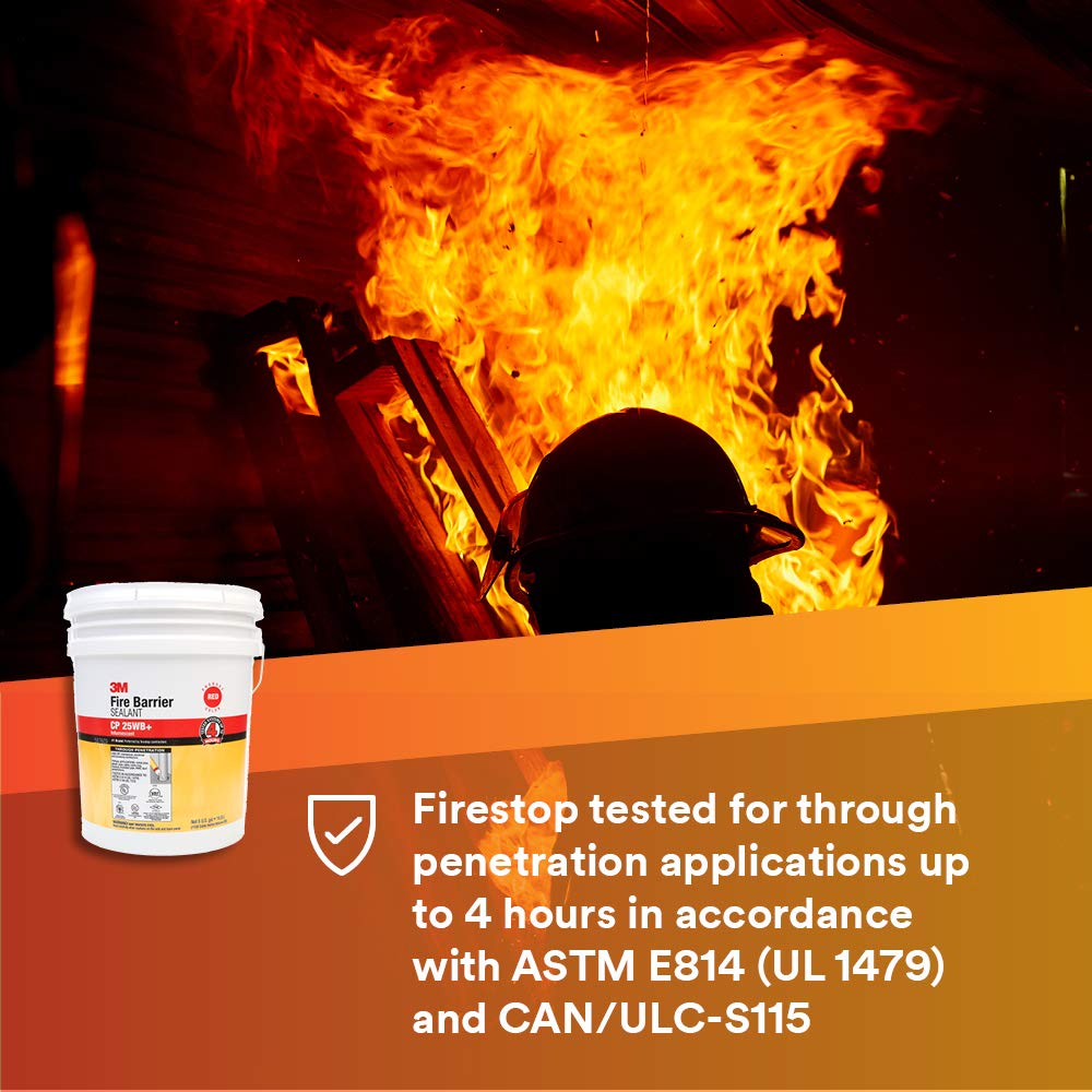 3M Fire Barrier Sealant CP 25WB+ - for Commercial, Industrial and Residential Applications - 5 Gallon Drum (Pail) - Red
