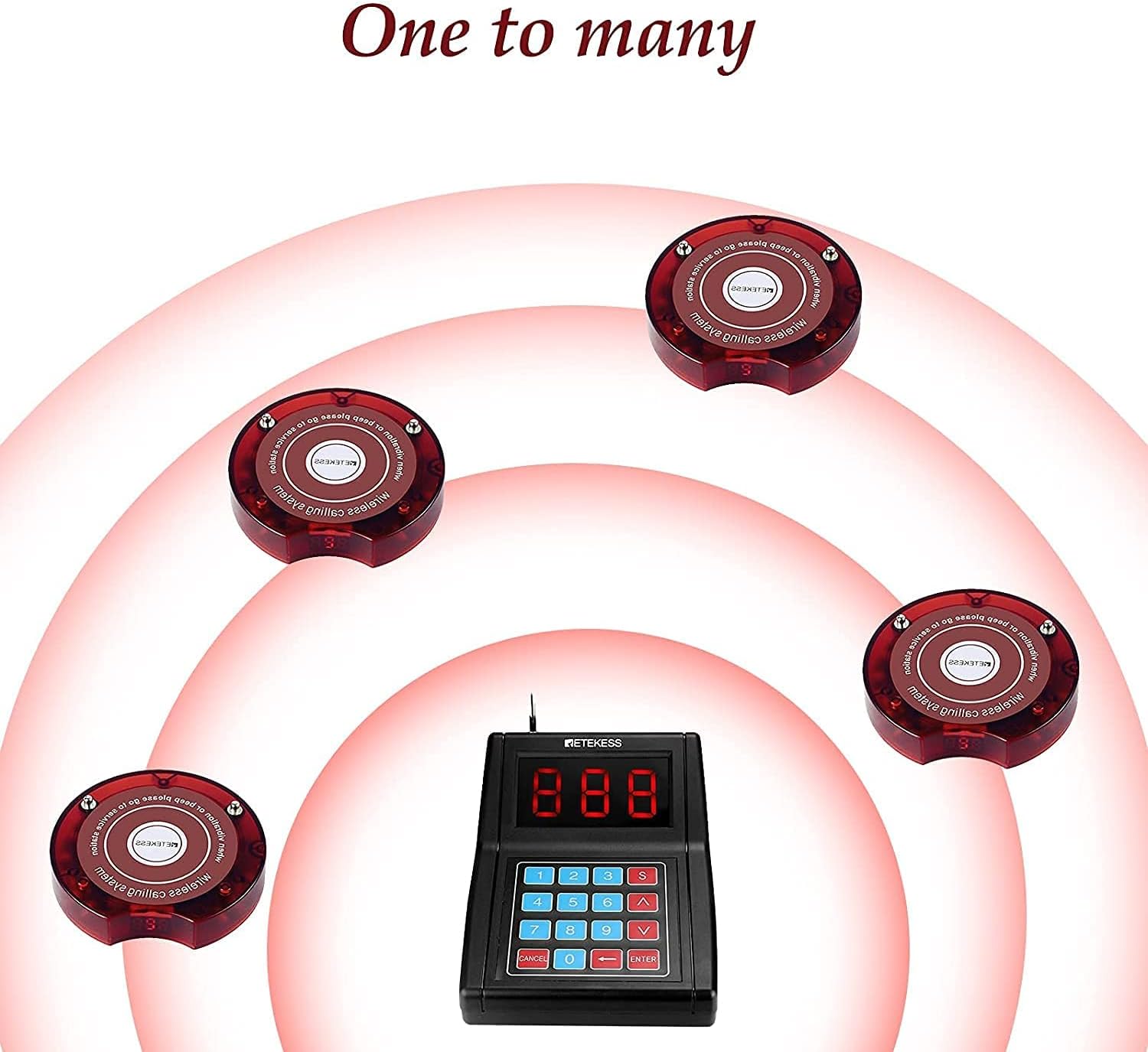 Retekess TD165 Pager System,Pagers for Restaurants,Cancel Call,Max 999 Buzzers,Long Range,10 Pagers and Beepers with Lanyard Hole for Clinic,Hospital