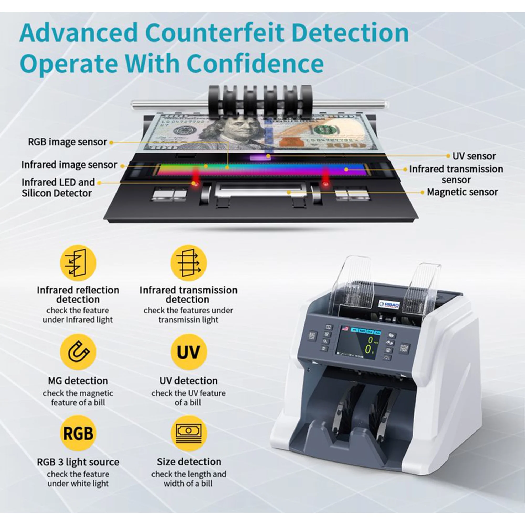 Ribao Technology BC-40 Money Counter Machine Mixed Denomination UV/MG/MT/IR/Cis Counterfeit Detection For Business