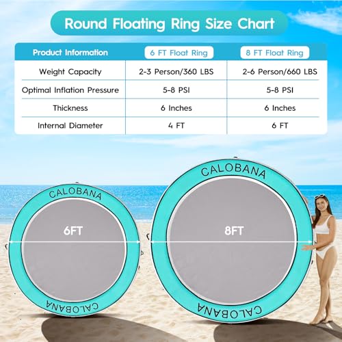 Round Floating Ring Inflatable Water Hammock Heavy Duty River Floats Lake Raft for Adults Tanning Pool Lounger Float Island Platform Pad Mat for Party