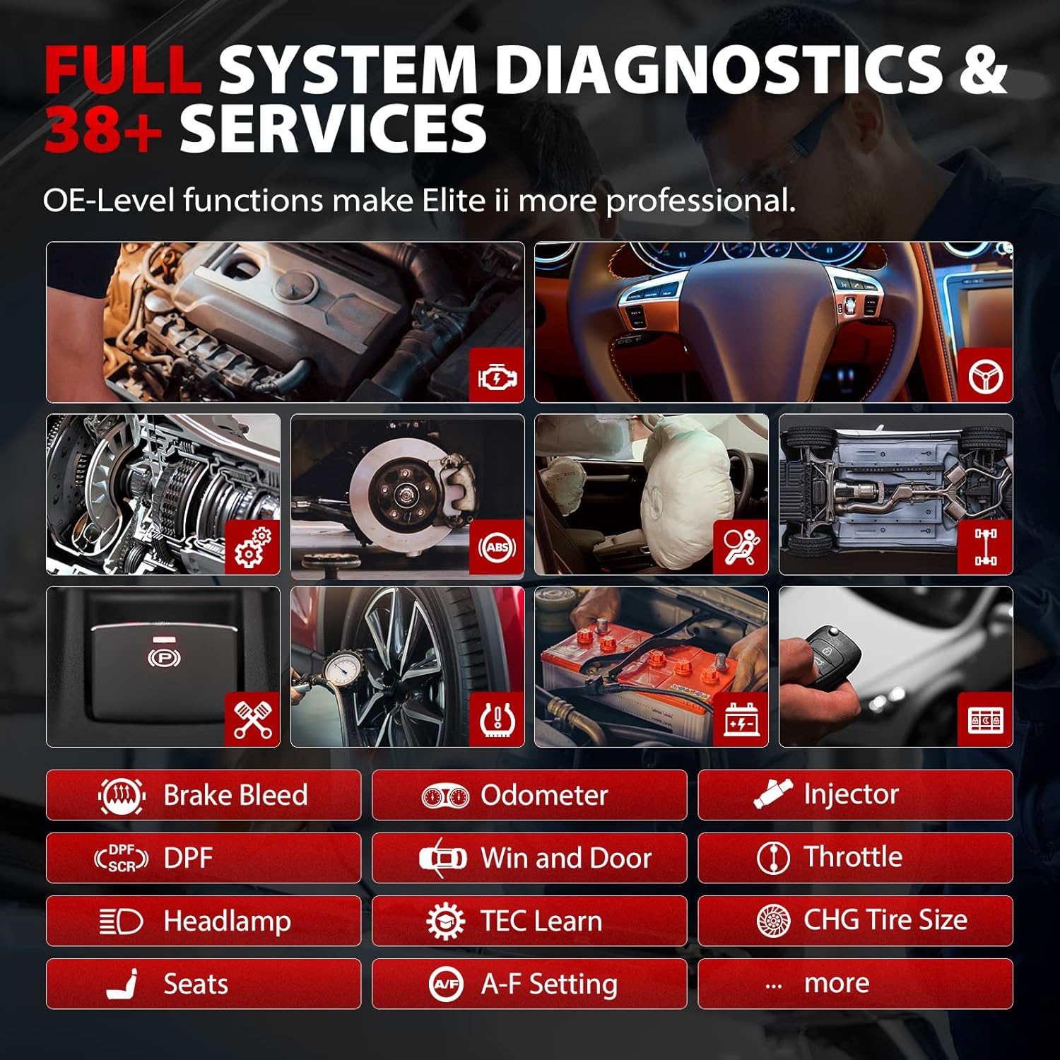 Autel Scanner MaxiSYS Elite II, 2022 New Model of Autel Maxisys Elite / MK908P / MS908SP Diagnostic Scan Tool with J2534 ECU Programming & Coding