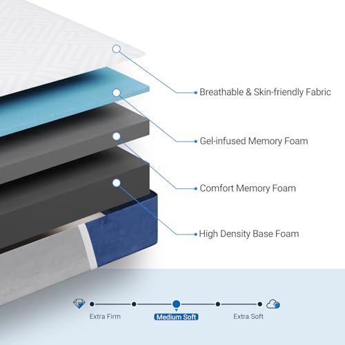 Avenco Queen Size Mattress, 12 inch Queen Mattress with Gel Memory Foam, Medium Firm, Mattress in a Box, Pressure Relief & Motion Isolation