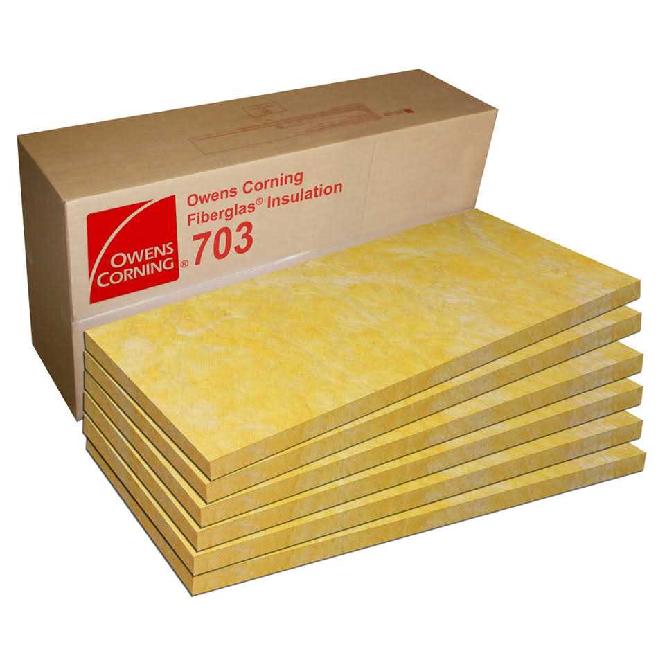 Acoustic Insulation Owens Corning 703 2 inch Pack of 6 - Shop Hardware Tools Online Store