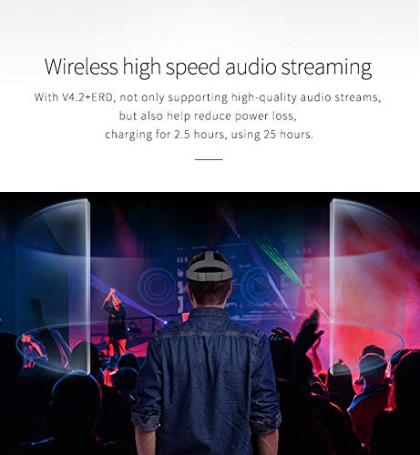 VR Headset for iPhone & Android Phones with Wireless Headphones