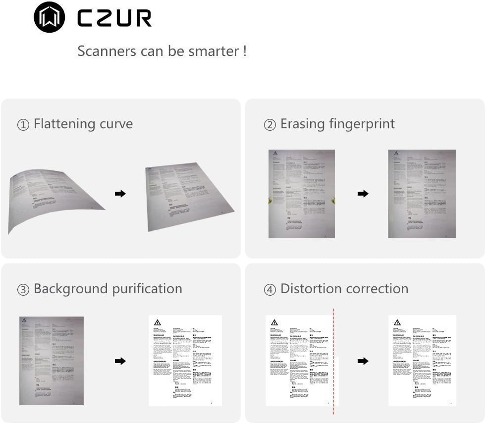 CZUR ET16 Plus Advanced Book & Document Scanner, 2nd Gen Auto-Flatten&Deskew Tech, 16MP Camera, Capture A3, 186 Languages OCR
