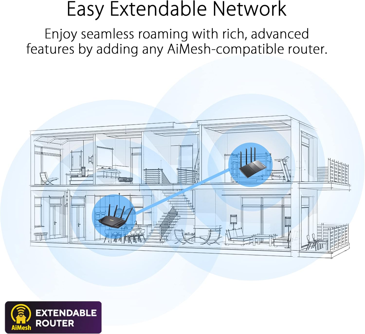 ASUS RT-AX5400 Dual Band WiFi 6 Extendable Router, Lifetime Internet Security Included, Instant Guard, Advanced Parental Controls, Built-in VPN