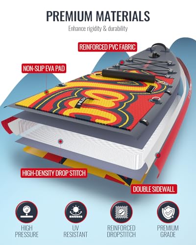Inflatable Stand Up Paddle Board 12' with Kayak Seat & Dual Paddles &ndash