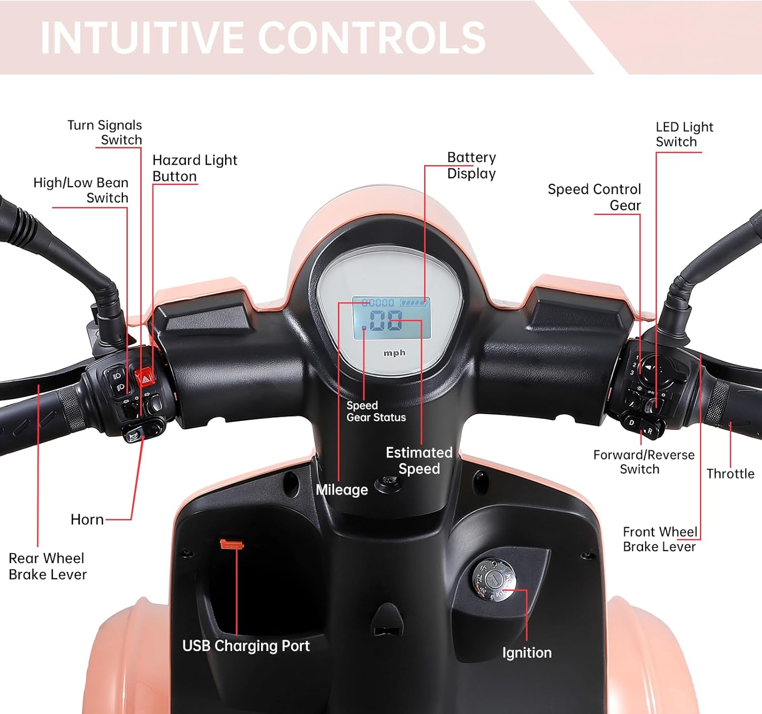 800W Heavy Duty 4 Wheel Mobility Scooters for Seniors & Adults 500lbs Capacity, Powered Mobility Scooters with 3-Speed Control & USB Charger Port