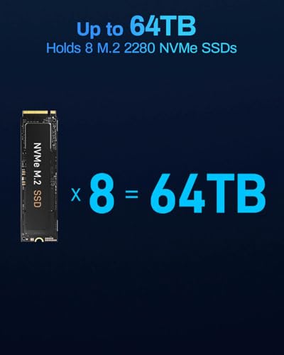 TERRAMASTER F4 SSD NAS Storage - 4Bay All SSD NAS Server N95 QuadCore CPU, 8GB DDR5 RAM, 5GbE Port