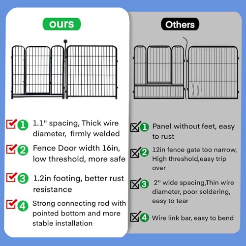 ADAVIN Tall Garden Fence with Gate, 48 in(H) 8 Panels Heavy Duty Iron Metal Animal Barrier Fence, Indoor Dog Playpen, Temporary Fencing