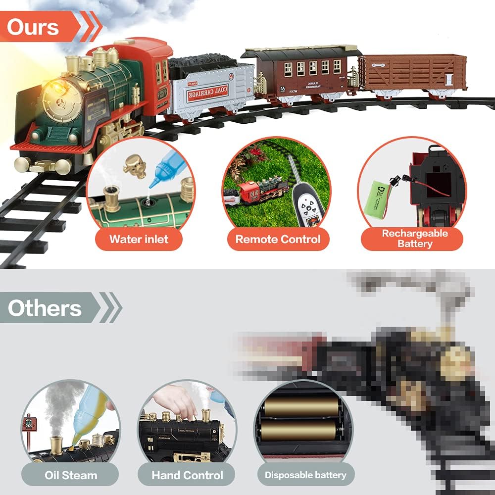 Remote Control Train Set - Electric R/C Train Toy for Kids w/ Smokes,Lights & Sound,Railway Kits w/ Steam Locomotive Engine,Cargo Cars & Tracks