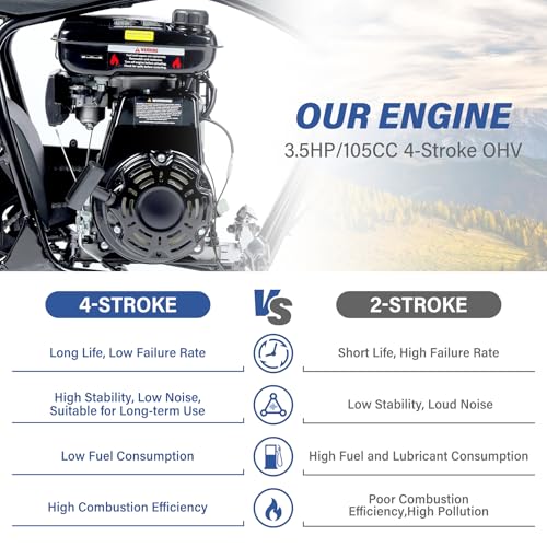 Oryxearth Mini Dirt Bike for Kids, 105CC 4-Stroke Kid Gas Powered Off-Road Pocket Pit Trail Motorcycle W/EPA Approved