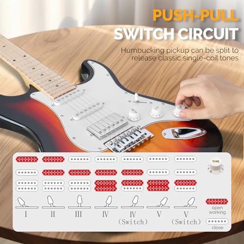 GLARRY Electric Guitar, 39" Full Size Electric Guitar Kit with HSS Pickup Coil Split for Beginner, 20W Amp and Accessories Pack Guitar Bag (Sunset)