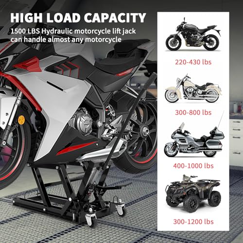 Hydraulic Motorcycle Lift Jack 1500Lb Capacity ATV Scissor Jack with 4.7-14.57in Height Adjustment, Non-Slip Platform & 360° Swivel Casters
