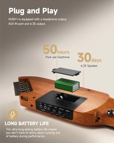 Donner HUSH I Guitar For Travel - Portable Ultra-Light and Quiet Performance Headless Acoustic-Electric Guitar, Mahogany Body with Removable Frames