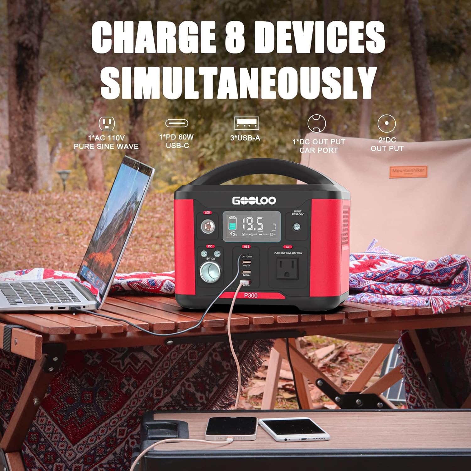 GOOLOO Portable Power Station P300, 281Wh Backup Lithium Battery SuperSafe, PD 60W Type-C Output Quick Charge