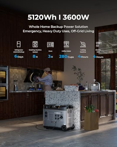OUKITEL Portable Power Station P5000, Solar Generator with 5120Wh, 5x2200W AC Outlets (4000W Surge), 2.8H Full Charge, 1000W MPPT Solar