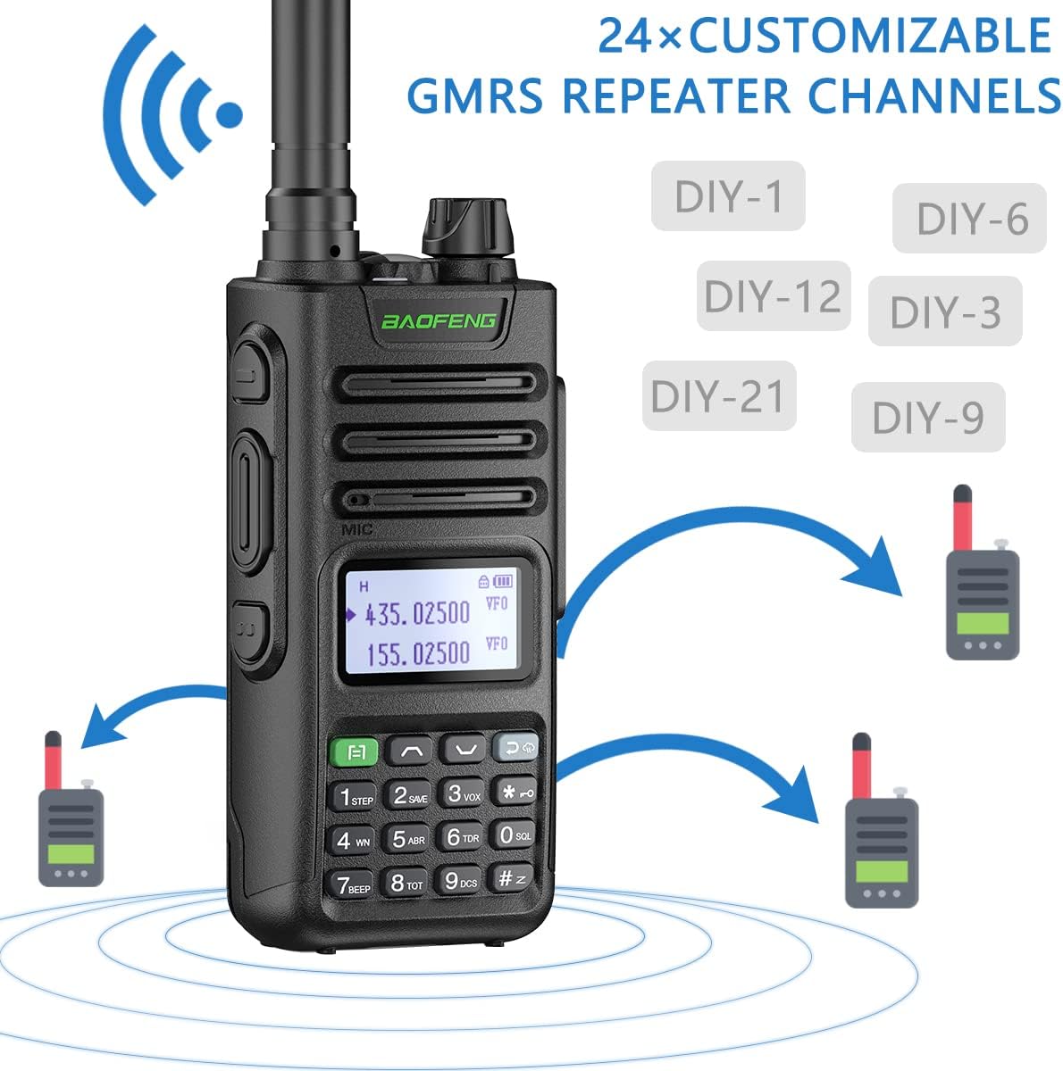 BAOFENG GM-15 PRO GMRS Radio Long Range Walkie Talkies Rechargeable NOAA Scanning & Receiving Two Way Radio