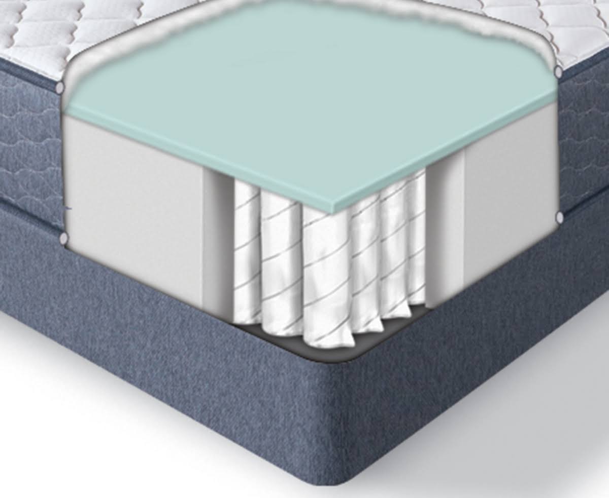 Serta SleepTrue Malloy 11x22 Firm Mattress- Twin XL
