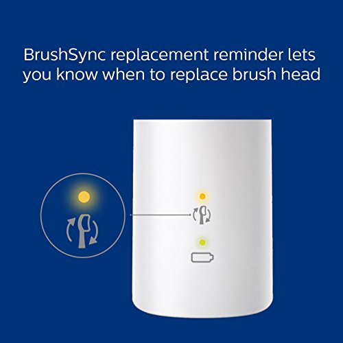 PHILIPS Sonicare ProtectiveClean 6100 Rechargeable Electric Toothbrush, with Pressure Sensor, 3 Cleaning Modes, SmarTimer and QuadPacer