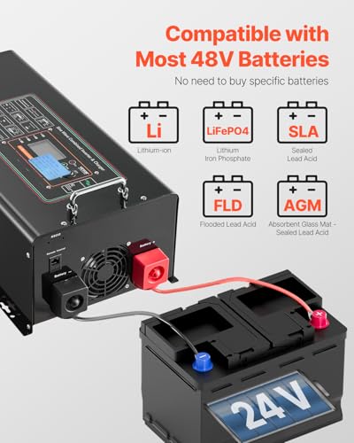 VEVOR Pure Sine Wave Inverter Charger, 2000 Watt, DC 12V to AC 120V, Battery Charger with LCD Display, Remote Control