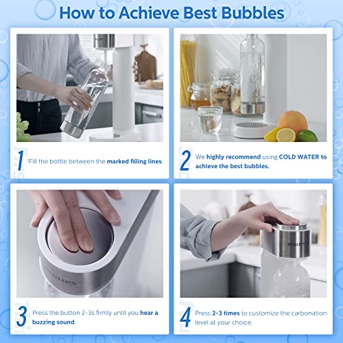 Philips Stainless Sparkling Water Maker Soda Maker Machine for Home Carbonating with BPA free PET 1L Carbonating Bottle