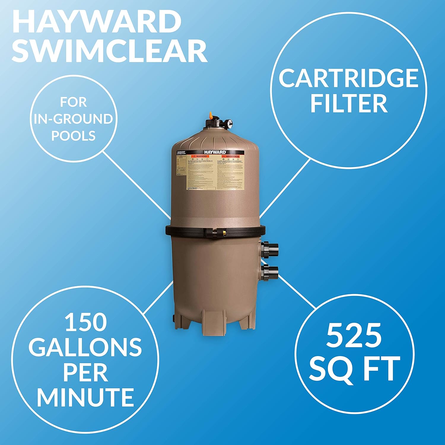 Hayward W3C4030 SwimClear Cartridge Pool Filter, 425 Sq. Ft.