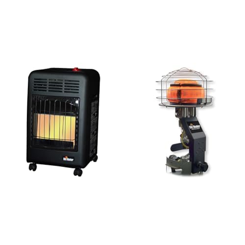 Mr. Heater MH18CH Radiant Cabinet LP Heater,Black